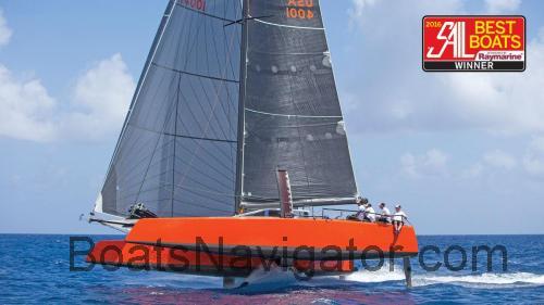 Gunboat G4 fiche technique et avis